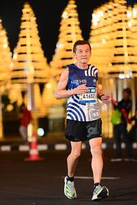 BIB: 
                            <button type="button" onclick="openModal(24480410)" class="btn btn-primary btn-sm float-right btn-popup" data-toggle="modal" data-target=".modal-high-quality">
                        <i class="fas fa-shopping-cart"></i> Add to Cart
                    </button>
                                            <button type="button" onclick="isThisMe(24480410, true)" class="btn btn-success btn-sm float-right btn-popup btn-isme hidden" data-toggle="tooltip" data-placement="bottom" title="นี่คือรูปของคุณใช่ไหม คลิกที่นี่เพื่อเอาเข้าอัลบั้ม">
                        <i class="fas fa-plus"></i> Add to album
                    </button>
                    <button type="button" onclick="isThisMe(24480410, false)" class="btn btn-warning btn-sm float-right btn-popup btn-isnotme hidden">
                        <i class="fas fa-ban"></i> Remove from album
                    </button>